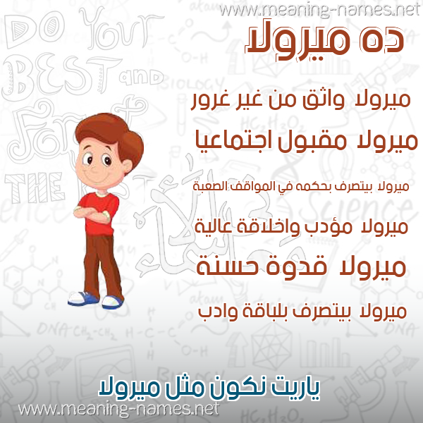 صور أسماء أولاد وصفاتهم